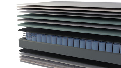 Cotton Deluxe Madrass